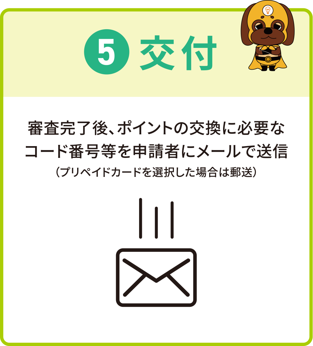 審査完了後、ポイントの交換に必要なコード番号等を申請者にメールで送信(プリペイドカードを選択した場合は郵送)