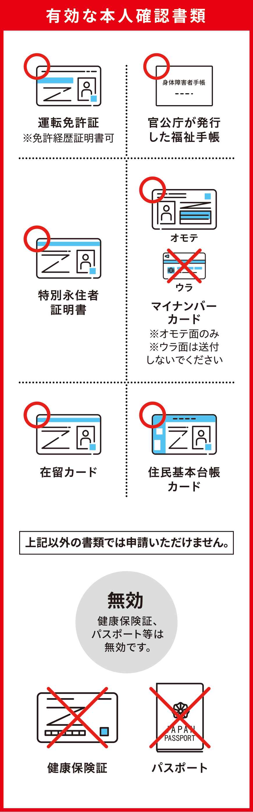 有効な本人確認書類 運転免許証 ※免許経歴証明書可 官公庁が発行した福祉手帳 特別永住者証明書 マイナンバーカード ※オモテ面のみ ※ウラ面は送付しないでください 在留カード 住民基本台帳カード 上記以外の書類では申請いただけません。無効 健康保険証、パスポート等は無効です。